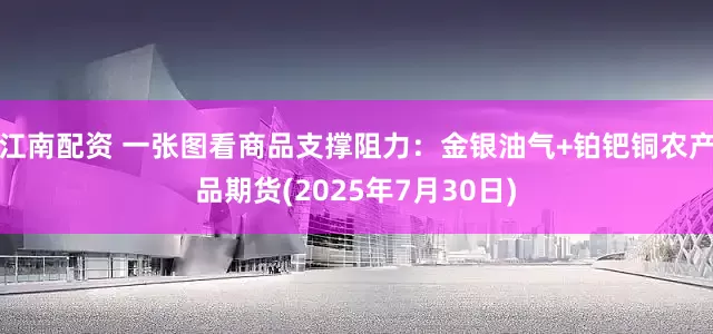 江南配资 一张图看商品支撑阻力：金银油气+铂钯铜农产品期货(2025年7月30日)